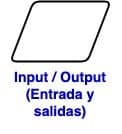 Input / Output (Entrada y salidas)