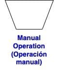 Manual Operation (Operación manual)