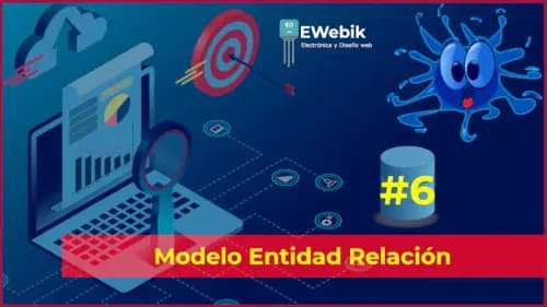 Modelo entidad relación