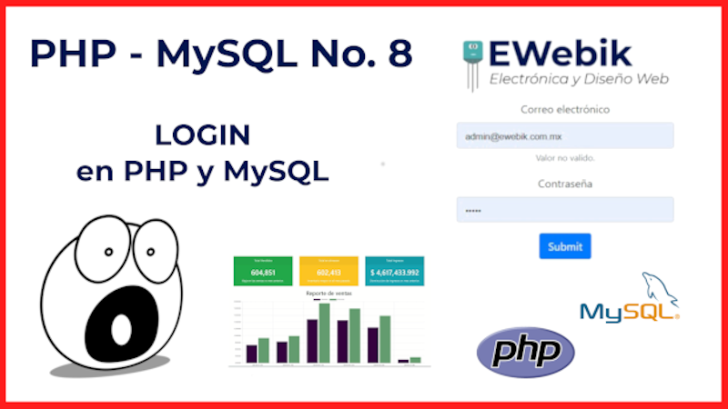 ¿Cómo crear un login en PHP y MySQL en menos de una hora?